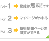 point1 �o�^�͖����ł��Apoint2 �}�C�y�[�W�����܂��Apoint3 �Z�p���y�[�W�̉{�����ł��܂��B