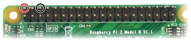 GPIO